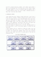 인터넷 유통경로관리 3페이지