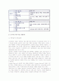 인터넷 고객 충성도 8페이지