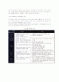 [WTO협정] WTO의 의의와 구성 및 WTO체제의 특징과 원칙 11페이지