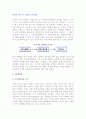 인터넷 비즈니스 기업의 STP전략(시장세분화, 표적시장선정, 포지셔닝전략) 2페이지