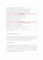[e-CRM] CRM과 eCRM의 개념과 프로세스 및 전략, 커뮤니케이션 수단 5페이지