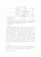 지방세제와 지방세제 개선 7페이지
