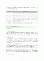 자원봉사장려지원_수정 12페이지