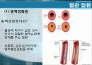 암의 종류 및 동맥스텐트시술에 대하여.ppt 10페이지