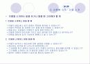 말하기와 듣기의 관계, 화자와 청자의 태도 14페이지