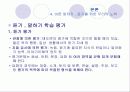 말하기와 듣기의 관계, 화자와 청자의 태도 20페이지