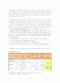 콜버그 도덕성 발달이론(특징, 원리, 단계, 내용, 시사점, 비판점, 교육적 적용) 콜버그 이전 도덕성이론(피아제), 콜버그 이후 도덕성 이론 분석(Gilligan, 길리건) 13페이지