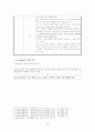 콜버그 도덕성 발달이론(특징, 원리, 단계, 내용, 시사점, 비판점, 교육적 적용) 콜버그 이전 도덕성이론(피아제), 콜버그 이후 도덕성 이론 분석(Gilligan, 길리건) 28페이지