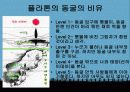 플라톤, 아리스토텔레스(교육철학, 교육사상, 생애, 분석) 7페이지