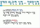 통제의 기쁨 ppt,심리학의 이해 10페이지