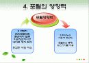 포털저널리즘_ppt자료,포털 저널리즘 개선방향, 포털 저널리즘 영향 7페이지