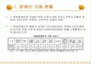 장애인 고용복지, 장애인 고용복지의 문제점, 장애인 고용복지의 현황 5페이지