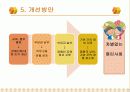 장애인 고용복지, 장애인 고용복지의 문제점, 장애인 고용복지의 현황 12페이지