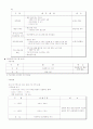 지역사회복지론-지역사회복지프로그램개발 4페이지