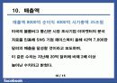 FaceBook(페이스북) 성공사례/기업사례 11페이지