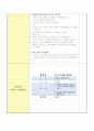 게임 대근육 모의수업 교육 활동 계획안, 주제는 가을의 대표적인 꽃 (유아언어교육 연계) 3페이지