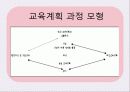 영유아 수과학 교육의 운영(수업 발표 자료) 7페이지