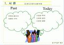 중고 시장의 확산, 확산 요인, 실태(설문조사 첨부) 4페이지