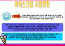 배스킨 라빈스 마케팅전략/ 아이스크림 시장 현황/ 소비자 행동 분석/ 자사분석/ 마케팅목표 및 전략/ 시장환경분석/ 산업환경분석/ 광고분석/ PLC분석/ STP전략/ 4p분석/ SWOT분석 5페이지