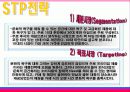 배스킨 라빈스 마케팅전략/ 아이스크림 시장 현황/ 소비자 행동 분석/ 자사분석/ 마케팅목표 및 전략/ 시장환경분석/ 산업환경분석/ 광고분석/ PLC분석/ STP전략/ 4p분석/ SWOT분석 31페이지