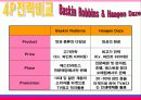 배스킨 라빈스 마케팅전략/ 아이스크림 시장 현황/ 소비자 행동 분석/ 자사분석/ 마케팅목표 및 전략/ 시장환경분석/ 산업환경분석/ 광고분석/ PLC분석/ STP전략/ 4p분석/ SWOT분석 35페이지