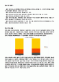 [결과]실험2. 논리 프로브 구성 3페이지