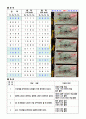 [결과]실험4,5. 논리게이트 4페이지