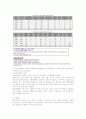 아동성폭력 4페이지