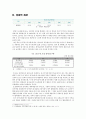 광명시 소하동 신촌마을-공적 자치로의 접근 4페이지