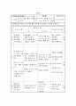 보디빌딩학습지도안 6페이지