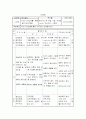 보디빌딩학습지도안 14페이지