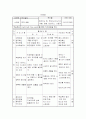 보디빌딩학습지도안 17페이지