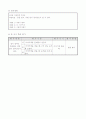 1)국어(읽기)-글을 읽고, 글의 내용 파악하기(중안) 4페이지