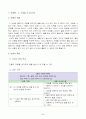 2학년)국어(읽기)  - 4. 마음을 주고받으며 : 인물의 마음을 생각하며 글을 실감나게 읽어보기(세안) 2페이지