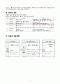 2)슬기로운 생활-여러 가지 물건의 생산지 알기(세안) 5페이지