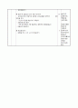 4)창의적 재량-토론을 통하여 급식에 대한 자신의 입장을 근거를 들어 말하기(중안) 2페이지