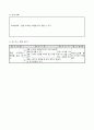 5)영어-This is a bedroom-집소개표현(중안) 4페이지