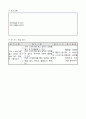 5)영어-Can you tell me about your family-가족 묻기 표현(중안) 6페이지