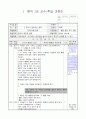 5)음악-'운명교향곡' 제1악장의 앞부분 들으며 음악의 특징적 변화 파악 (중안) 1페이지