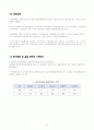 [인사관리] 포스코건설 기업조사보고서 11페이지