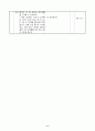 5)창의적 체험-소리에 혼을 담아(중안0 5페이지