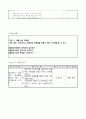 6)실과-목제품 스케치하기(중안) 4페이지