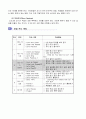 6)영어-What Do You Want To Do-원하는 것 묻고 답하기(세안) 8페이지