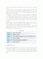 [무역정책] 무역정책의 개념과 자유무역정책, 보호무역정책, 관세, 비관세장벽 8페이지