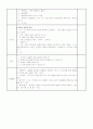 동물 주제 만2세(4세) 모의수업 (조작, 탐색 영역) 동물의 얼굴을 찾아보자 4페이지