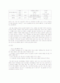청소년 성문제 행동, 성일탈 (원인분석, 실태 현황, 결론 및 제언 대안 방안) 3페이지
