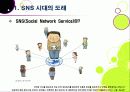 [SNS규제논란]SNS 심의 및 규제, 무엇이 문제인가? - 방송통신심의위원회의 SNS 규제에 대한 찬성 반대 의견 및 나의 생각 4페이지