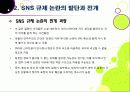 [SNS규제논란]SNS 심의 및 규제, 무엇이 문제인가? - 방송통신심의위원회의 SNS 규제에 대한 찬성 반대 의견 및 나의 생각 13페이지