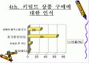 키덜트 문화 마케팅(현황, 실태, 사례) 14페이지