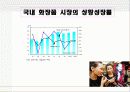 초저가 화장품 시장 (현황, 마케팅, 경영 사례) 6페이지